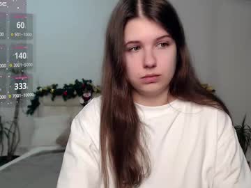 Profile of candyyyshop