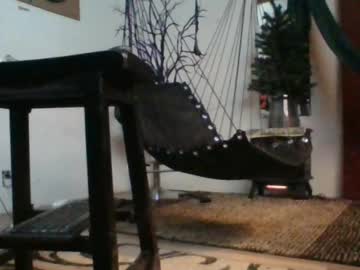 dewittew