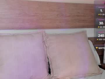 dulcerodriguez