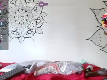 Kitty_Kush420 December 18, 2024