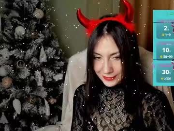 Aniela5566 December 27, 2024