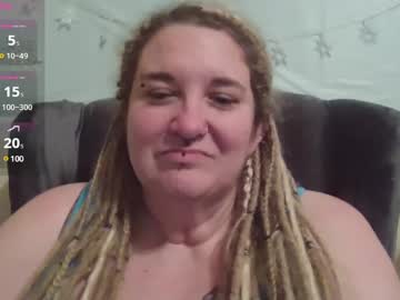 Princessshellx December 28, 2024