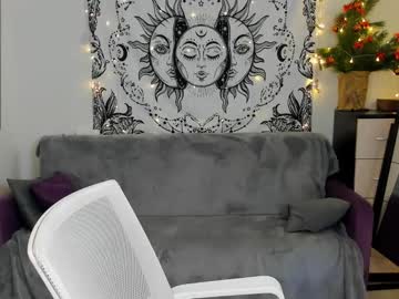 Veronicaanders0n December 28, 2024