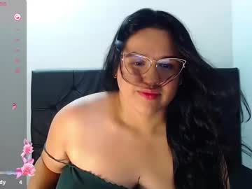Candice_13 December 31, 2024