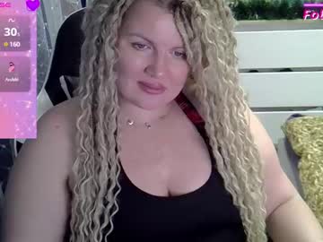 Leo_Nika January 03, 2025