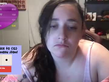 Subgirlgracie January 04, 2025