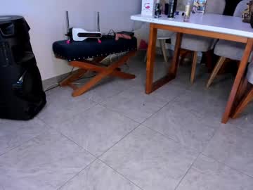 Amaia_Adams_ January 12, 2025
