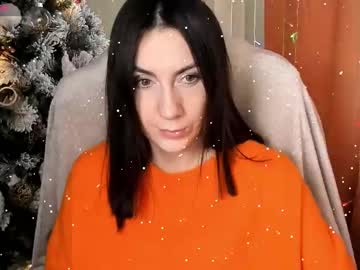 Aniela5566 January 15, 2025