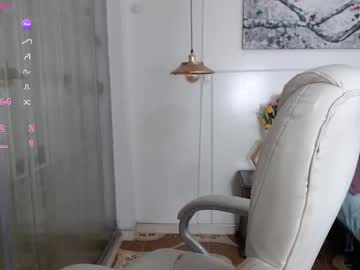 Tania_Goddess_ January 20, 2025