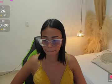Lakshmi_Rai January 21, 2025