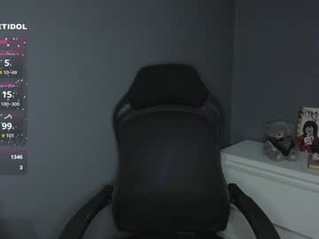 Alinavictory January 21, 2025