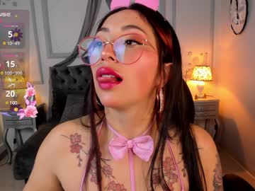 Luisa_Palmer__ January 24, 2025