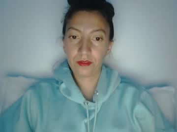 Candymilfff January 28, 2025