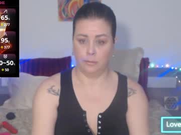 Thesquirtyonexxx January 28, 2025