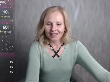 Lialialiaa January 31, 2025