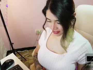 Sweety_Sharai February 04, 2025
