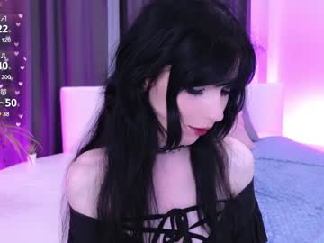 Draculaura_ February 07, 2025
