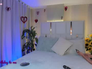 Sweett_Shinexx February 10, 2025