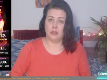 Thesquirtyonexxx February 12, 2025