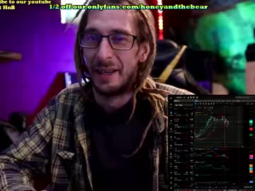 Honeyand_Thebear February 12, 2025
