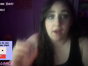 Subgirlgracie February 15, 2025