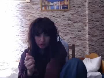 Annyvhot February 17, 2025