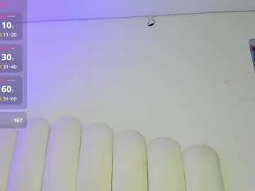 Irina__5 February 19, 2025