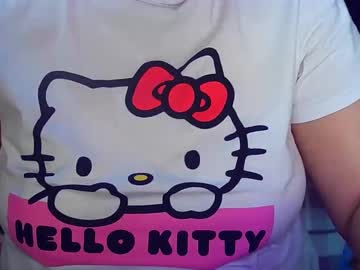 Tittylyly February 21, 2025