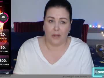 Thesquirtyonexxx March 14, 2025