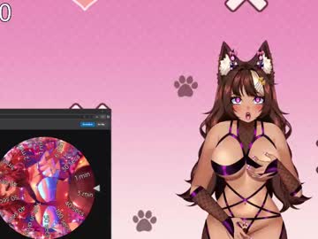 Kittychan4 March 15, 2025