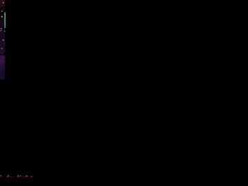 D_R_E_W_ March 23, 2025