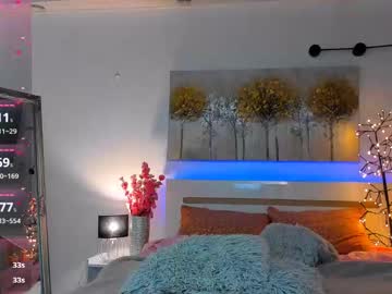 Sky_Blondex April 01, 2025