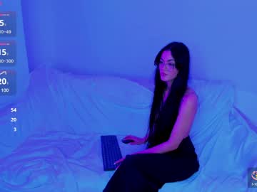 Keily_Brox April 05, 2025
