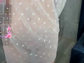 Niktoria_Shy April 09, 2025
