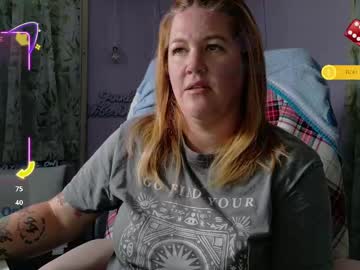 British_Rosie April 27, 2025