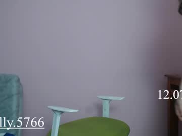 Kittycore666 July 13, 2025