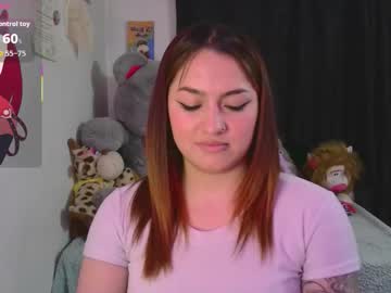 Lucycherry__ September 12, 2025