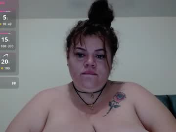 Sugarmommy22 October 16, 2025