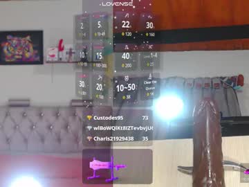 Sharlotte_Sexx October 21, 2025