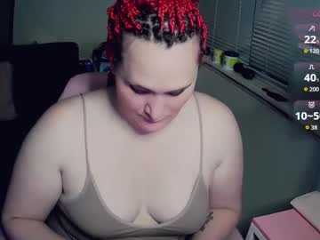 Sweetmorgan90 October 29, 2025