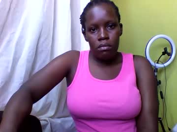 Cinddy_14 November 30, 2025