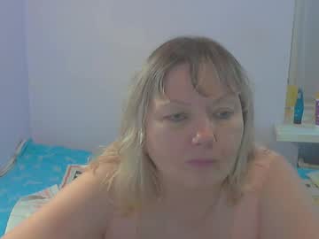 Queen_Jane8 December 01, 2025