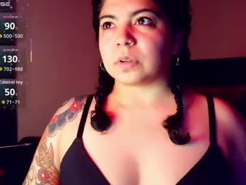 Kimmiakiss22 December 04, 2025