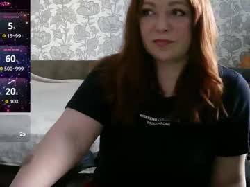 Pamela_Passion December 15, 2025