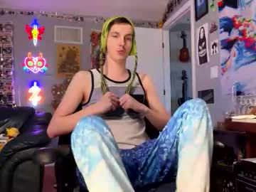 Derekdings December 15, 2025