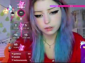 Bunnyislewd December 16, 2025
