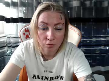 Lollifox_1 December 22, 2025