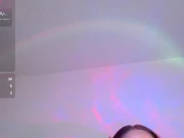 Soofy__ January 21, 2026