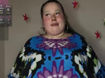 Missbika January 21, 2026