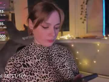 Shorty_Di January 21, 2026